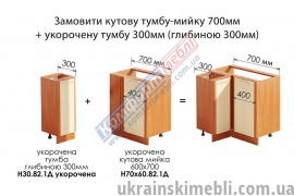 Н70х60.82 1Д кутова мийка (під вент.канал) (Кухня Серія Фарбований високий глянець з кольоровим друком)